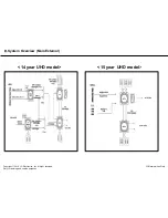 Предварительный просмотр 70 страницы LG 60UF76 Service Manual