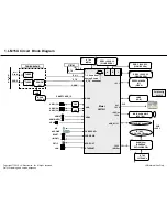 Предварительный просмотр 71 страницы LG 60UF76 Service Manual