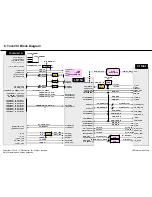 Предварительный просмотр 77 страницы LG 60UF76 Service Manual