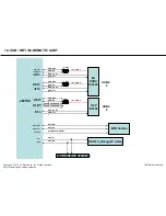 Предварительный просмотр 81 страницы LG 60UF76 Service Manual