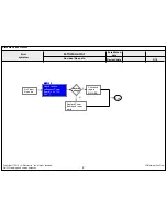 Предварительный просмотр 85 страницы LG 60UF76 Service Manual