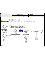 Предварительный просмотр 86 страницы LG 60UF76 Service Manual