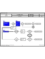 Предварительный просмотр 87 страницы LG 60UF76 Service Manual