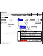 Предварительный просмотр 90 страницы LG 60UF76 Service Manual