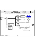 Предварительный просмотр 92 страницы LG 60UF76 Service Manual