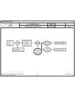 Предварительный просмотр 97 страницы LG 60UF76 Service Manual