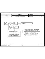 Предварительный просмотр 98 страницы LG 60UF76 Service Manual