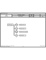 Предварительный просмотр 99 страницы LG 60UF76 Service Manual