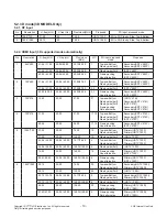 Предварительный просмотр 10 страницы LG 60UH7700 Service Manual