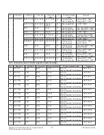 Предварительный просмотр 11 страницы LG 60UH7700 Service Manual