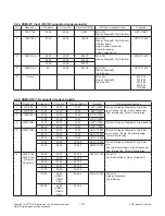 Предварительный просмотр 12 страницы LG 60UH7700 Service Manual