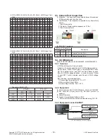 Предварительный просмотр 19 страницы LG 60UH7700 Service Manual