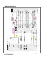 Предварительный просмотр 28 страницы LG 60UH7700 Service Manual