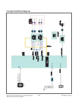 Предварительный просмотр 30 страницы LG 60UH7700 Service Manual