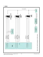 Предварительный просмотр 31 страницы LG 60UH7700 Service Manual