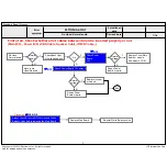 Предварительный просмотр 67 страницы LG 60UH7700 Service Manual