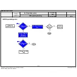 Предварительный просмотр 78 страницы LG 60UH7700 Service Manual