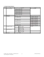 Preview for 7 page of LG 60UH8500 Service Manual