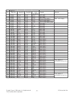 Preview for 9 page of LG 60UH8500 Service Manual