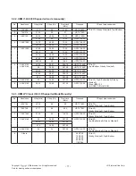 Preview for 11 page of LG 60UH8500 Service Manual