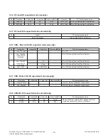 Preview for 12 page of LG 60UH8500 Service Manual