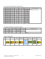 Preview for 13 page of LG 60UH8500 Service Manual
