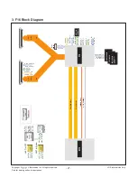 Preview for 27 page of LG 60UH8500 Service Manual