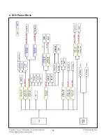 Preview for 28 page of LG 60UH8500 Service Manual