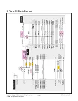 Preview for 29 page of LG 60UH8500 Service Manual