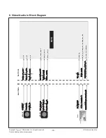 Preview for 30 page of LG 60UH8500 Service Manual