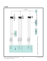 Preview for 32 page of LG 60UH8500 Service Manual