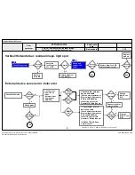 Preview for 100 page of LG 60UH8500 Service Manual