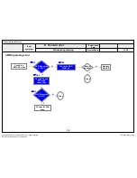 Preview for 107 page of LG 60UH8500 Service Manual