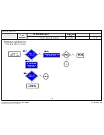 Preview for 108 page of LG 60UH8500 Service Manual