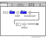 Предварительный просмотр 36 страницы LG 60UJ6540 Service Manual