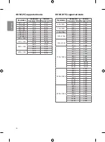 Предварительный просмотр 16 страницы LG 60UL3E Owner'S Manual