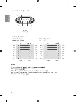 Предварительный просмотр 20 страницы LG 60UL3E Owner'S Manual