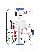 Предварительный просмотр 12 страницы LG 60UM6900PUA Service Manual