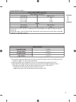 Preview for 15 page of LG 60UN71 Series Owner'S Manual