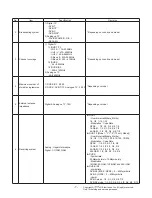 Предварительный просмотр 7 страницы LG 60UU640C Service Manual