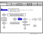 Предварительный просмотр 21 страницы LG 60UU640C Service Manual