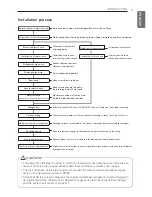 Preview for 7 page of LG 62AWYU7L6 Installation Manual