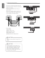 Preview for 16 page of LG 62AWYU7L6 Installation Manual