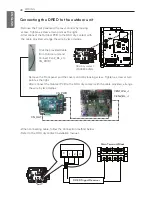 Preview for 40 page of LG 62AWYU7L6 Installation Manual