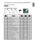 Preview for 49 page of LG 62AWYU7L6 Installation Manual