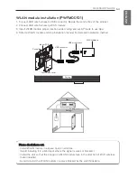 Preview for 53 page of LG 62AWYU7L6 Installation Manual