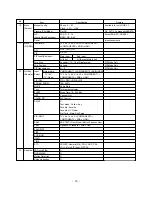 Preview for 15 page of LG 62SX4R Service Manual