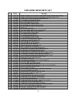 Preview for 35 page of LG 62SX4R Service Manual