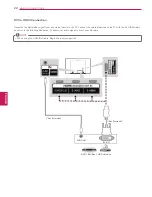 Preview for 22 page of LG 65EC9700 Owner'S Manual