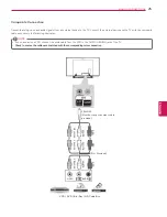 Preview for 25 page of LG 65EC9700 Owner'S Manual